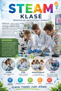 STEAM (biologijos) klasė
